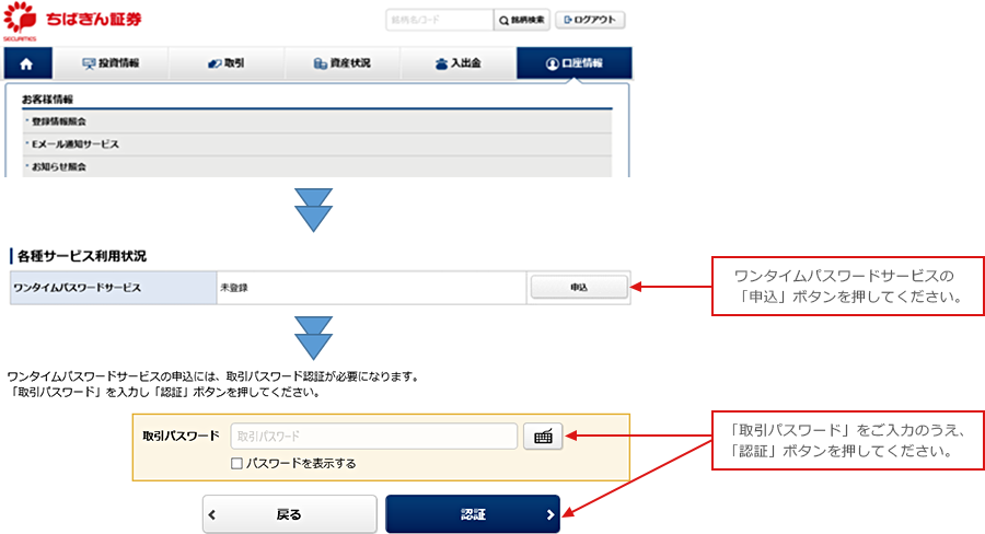 ワンタイムパスワード STEP1 画面イメージ