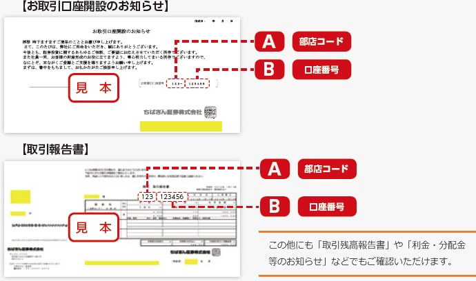 お取引口座開設のお知らせ、取引報告書