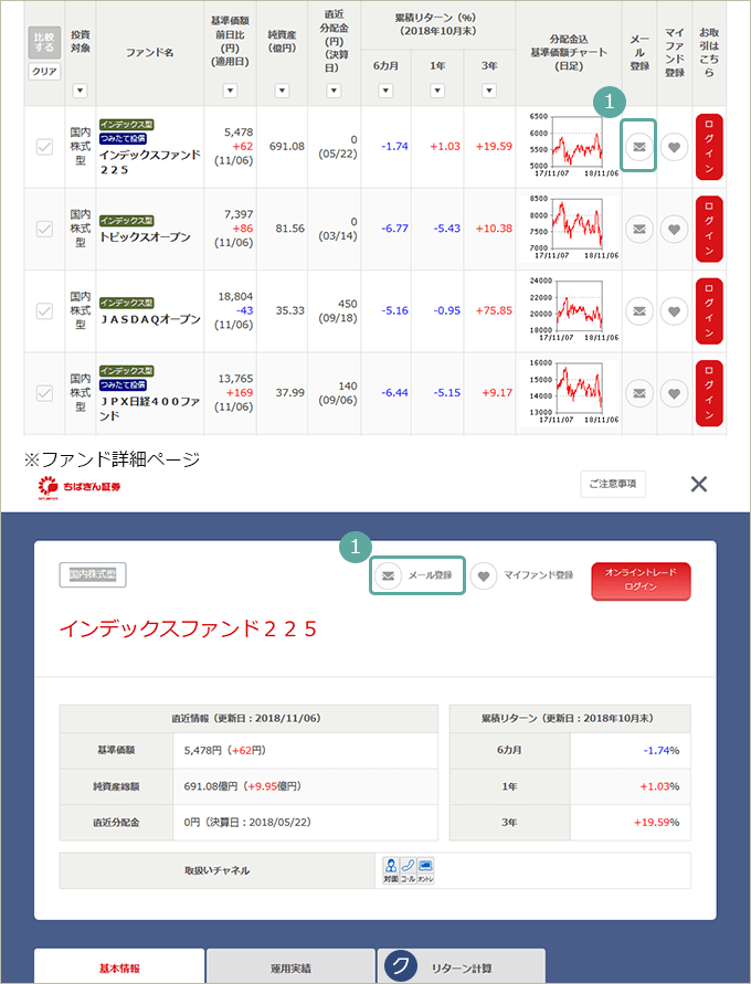 パソコンをご利用の場合