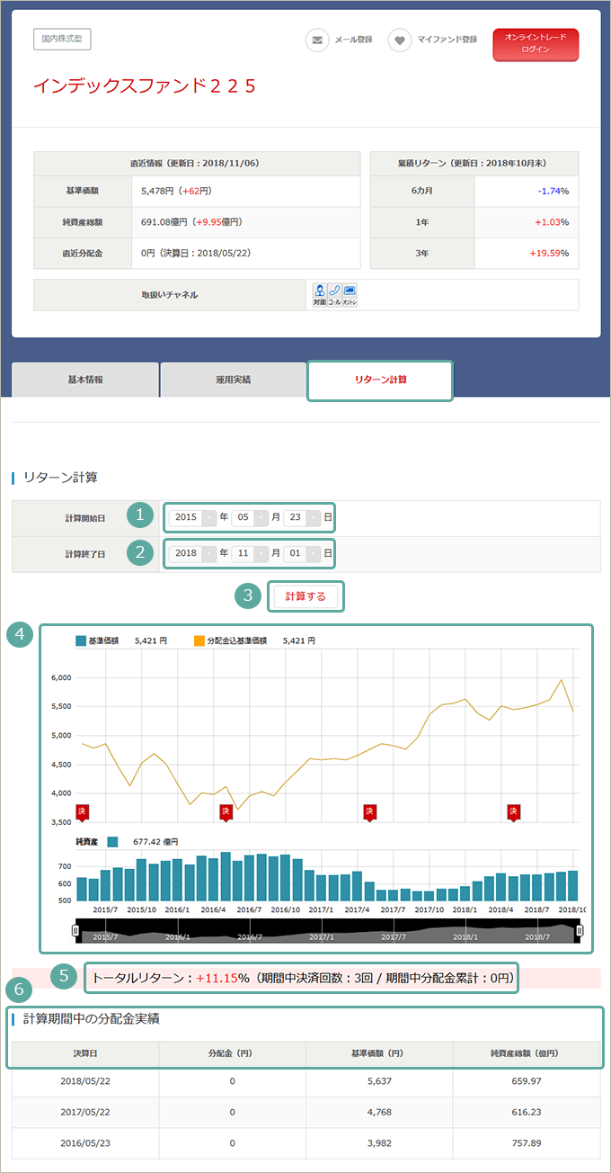 リターン計算 ファンド詳細ページ