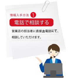 情報入手方法1 電話で相談する