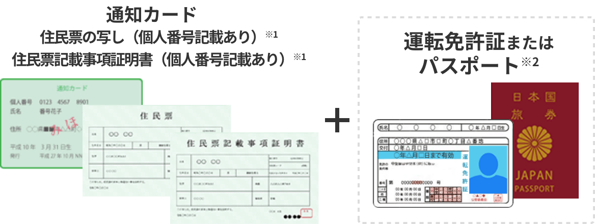 通知カード・住民票の写し（個人番号記載あり）※1・住民票記載事項証明書（個人番号記載あり）※1＋運転免許証またはパスポート※2