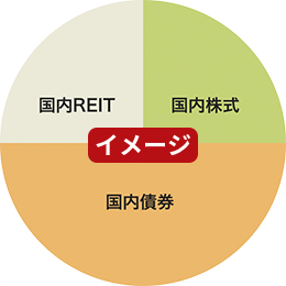 30代で投資を始めた頃 イメージ