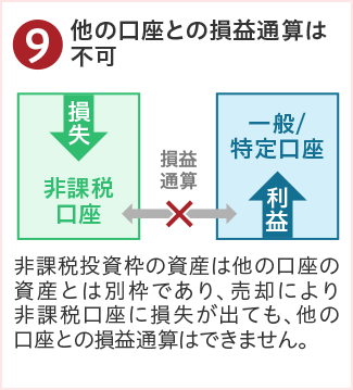⑨他の口座との損益通算は不可