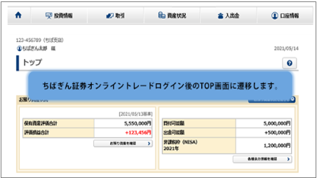 ログイン画面イメージ ログイン完了